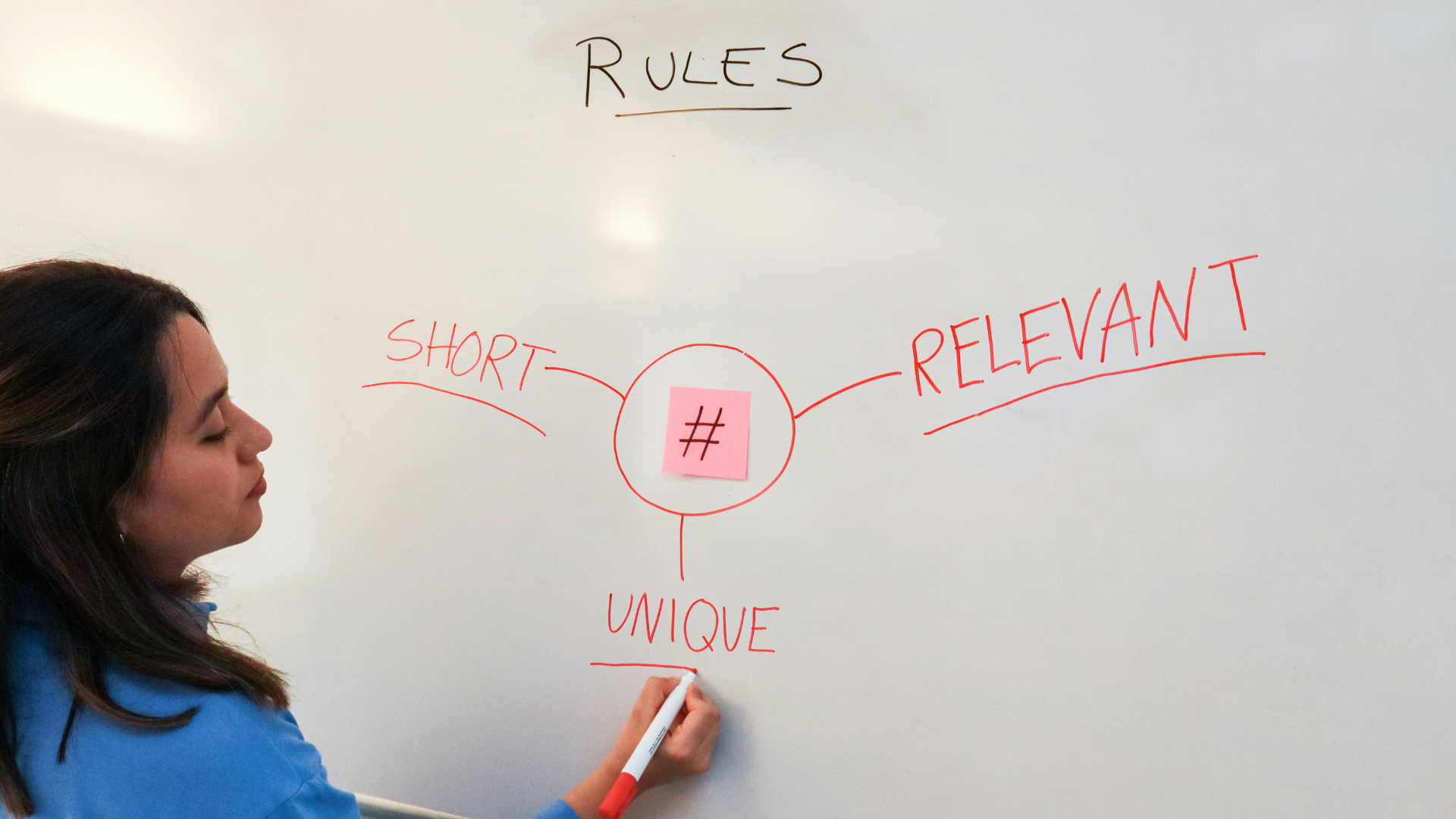 Relevant Content Blog Header